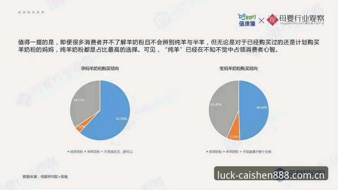 行业观察：财神棋牌888最新安全动态与用户权益保护措施解析